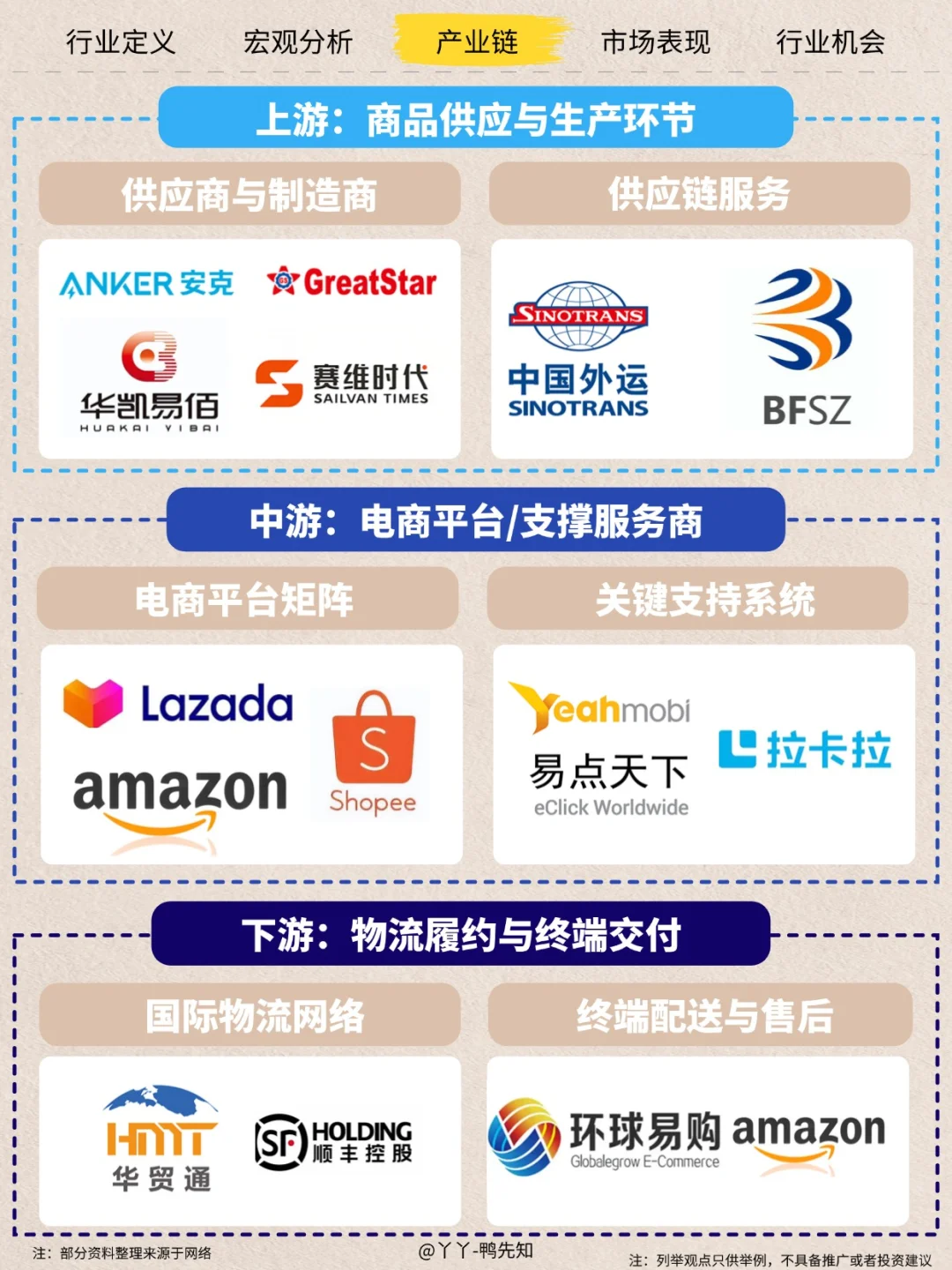 ?跨境电商的万亿蓝海，普通人如何逆袭？