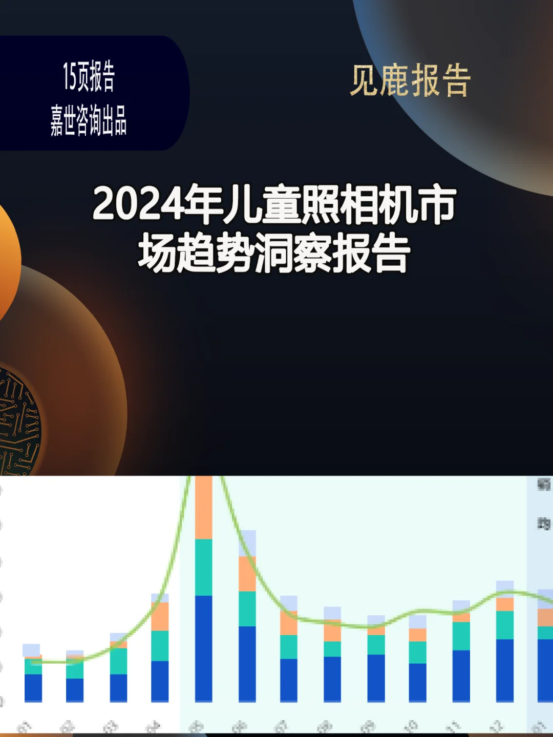 2024年儿童照相机市场趋势洞察报告