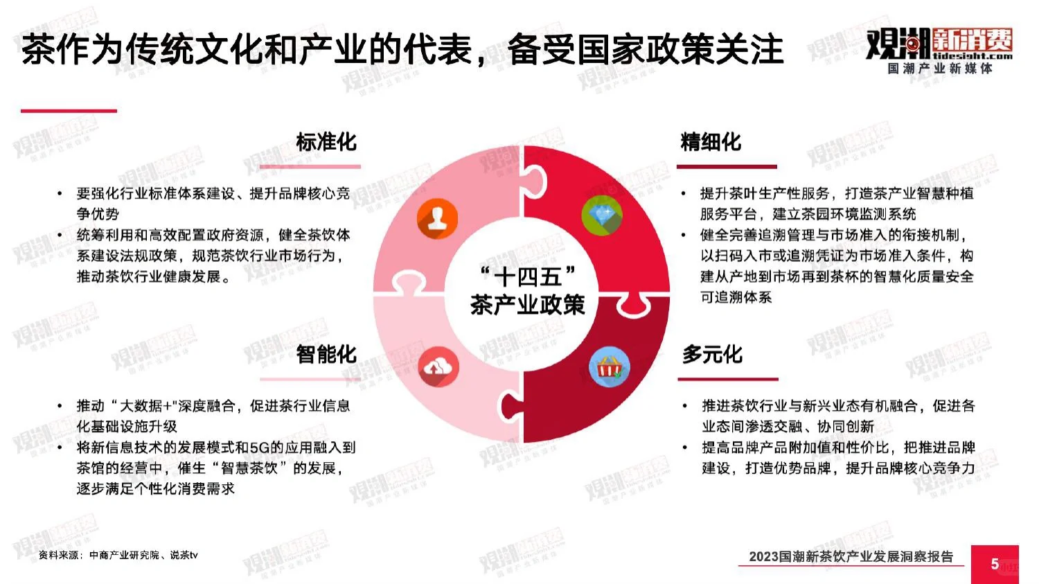 ?2023中国国潮新茶饮产业发展洞察报告?