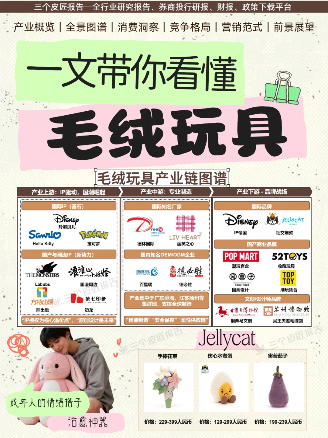 毛绒玩具市场洞察|年轻人爱上赛博养娃?