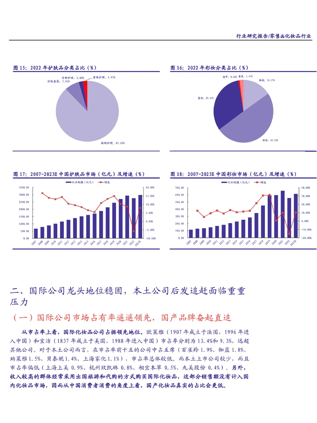 零售&化妆品行业：国产化妆品趋势报告