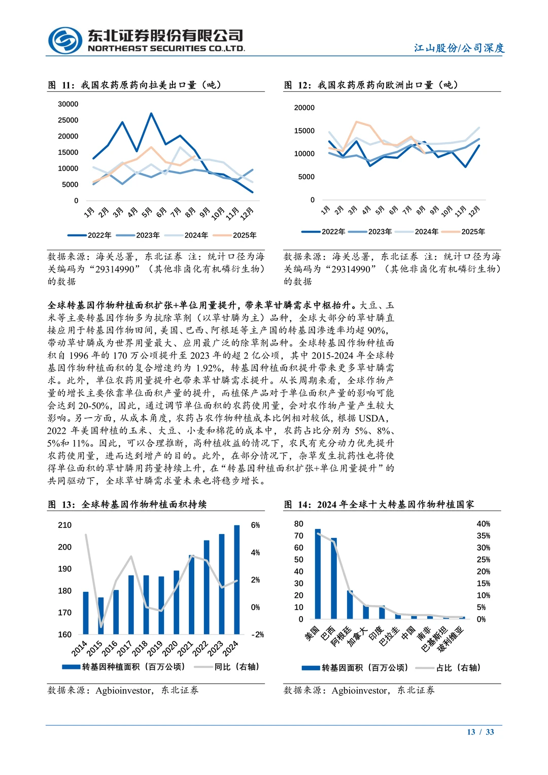 江山股份公司研究报告-朝阳铺染创新启新程