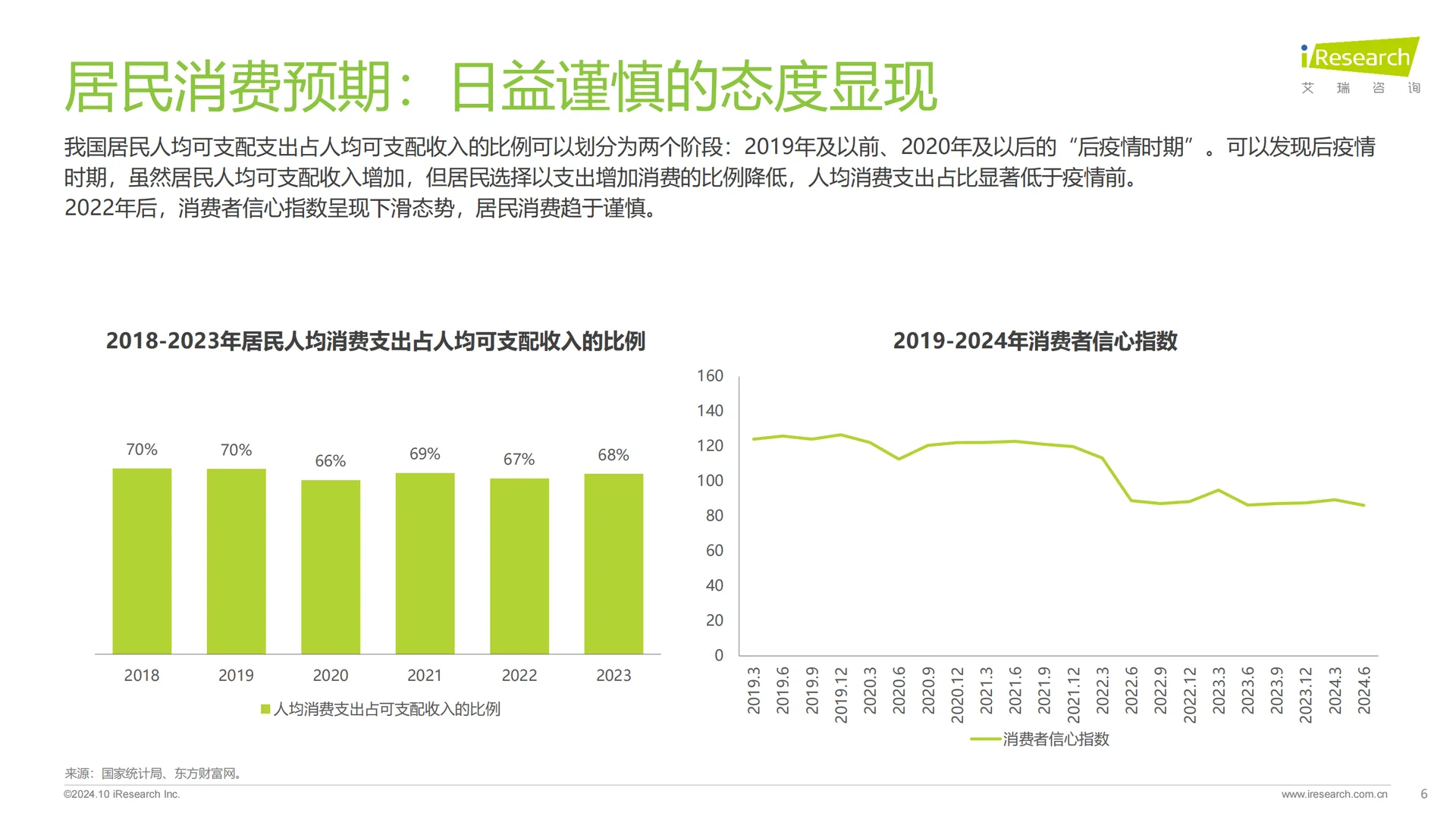 2024年中国内容社区平台用户价值洞察