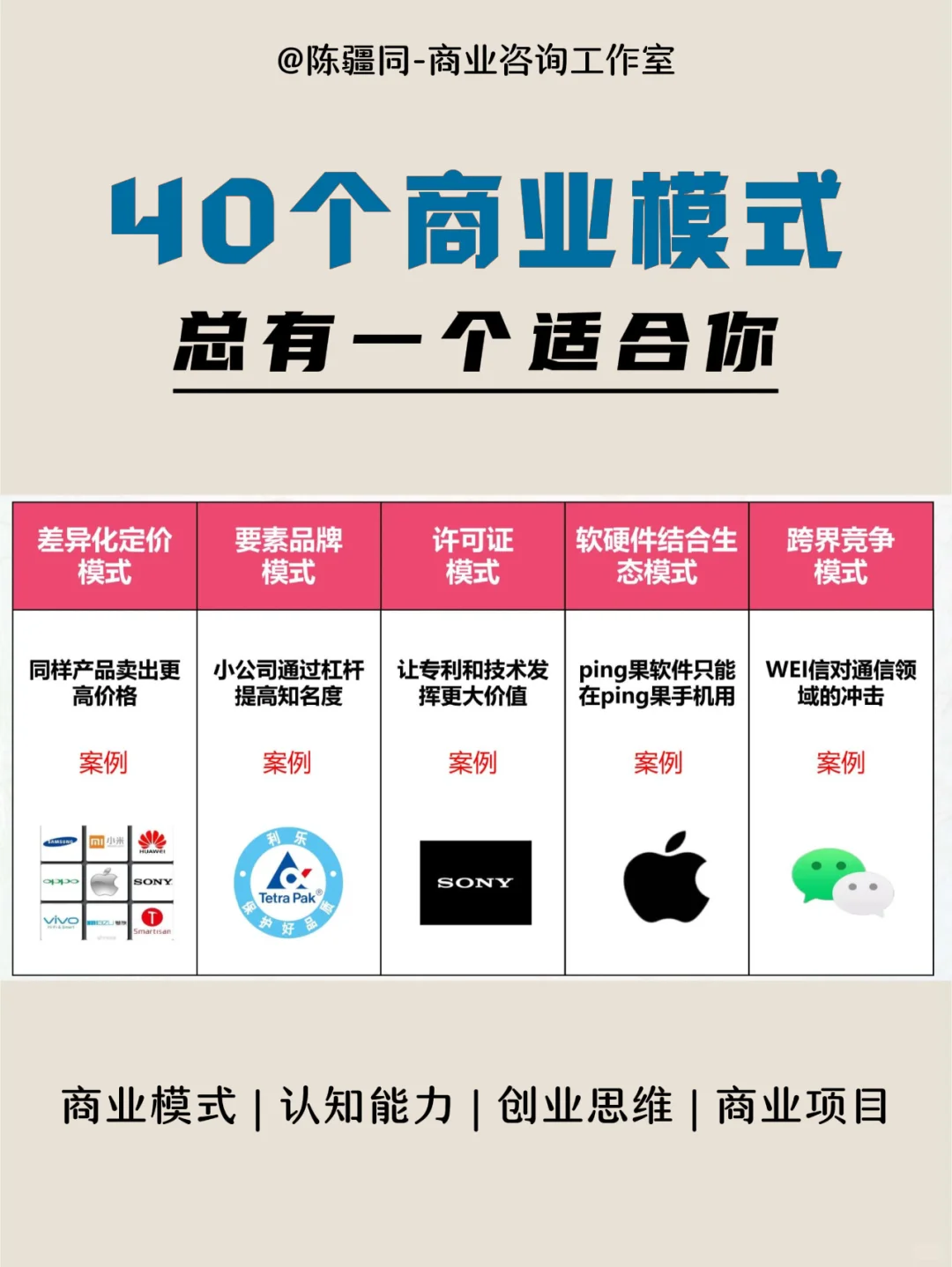 40个经典商业案例，总有一个适合你