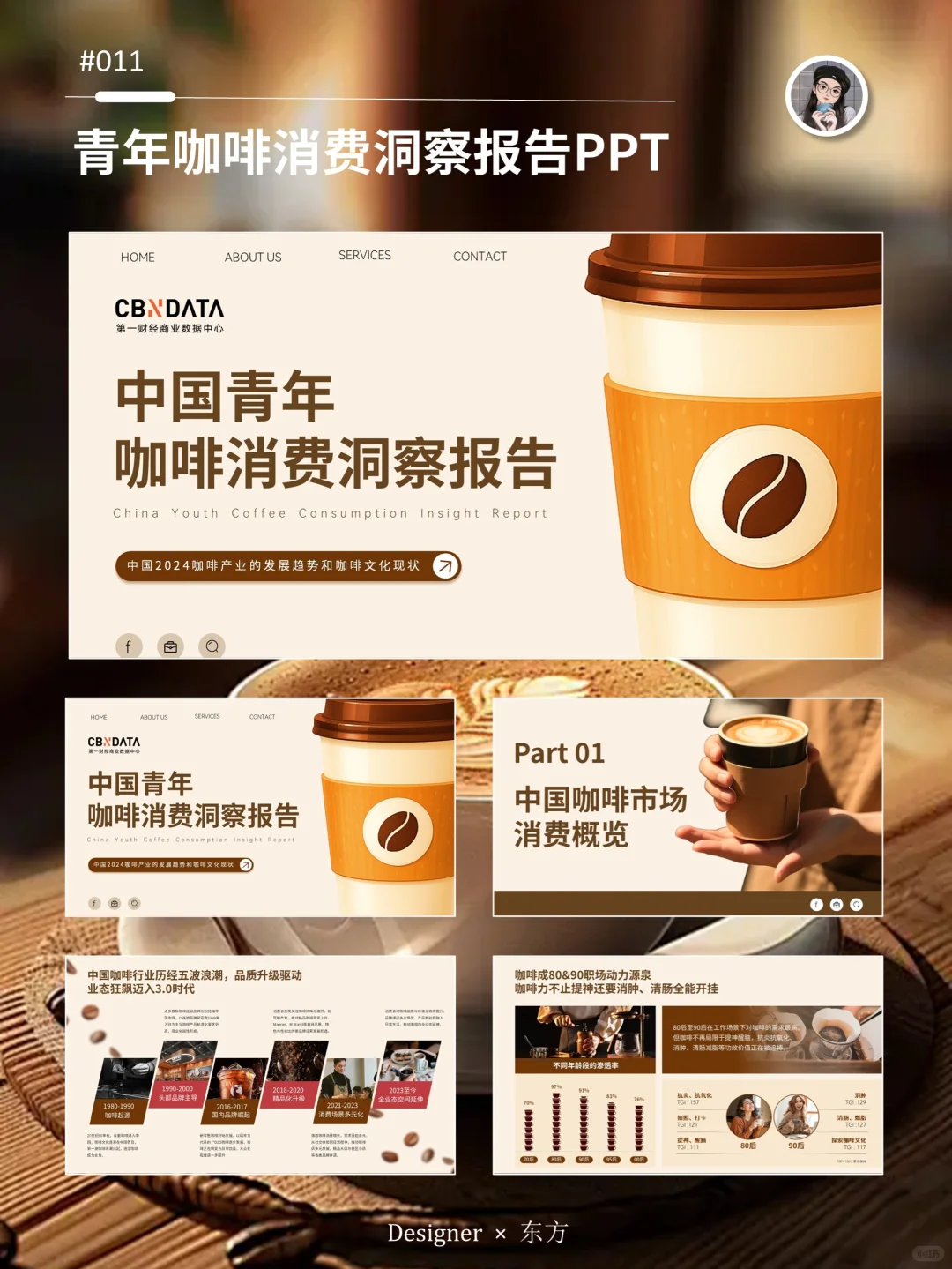 中国青年咖啡消费洞察报告PPT|思路拆解?
