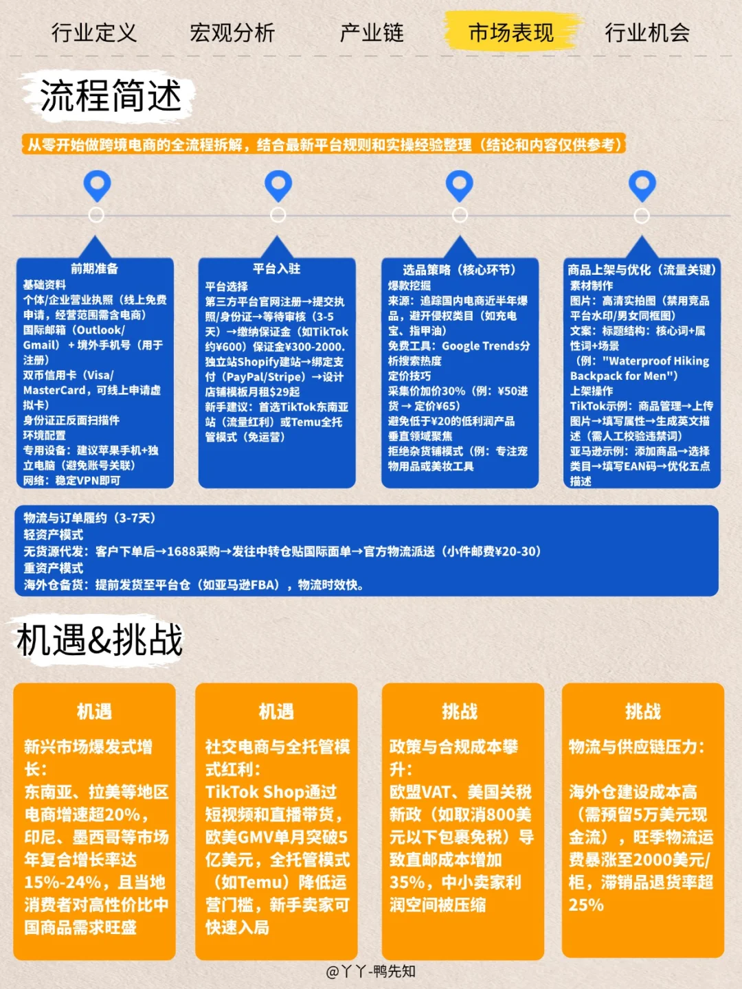 ?跨境电商的万亿蓝海，普通人如何逆袭？