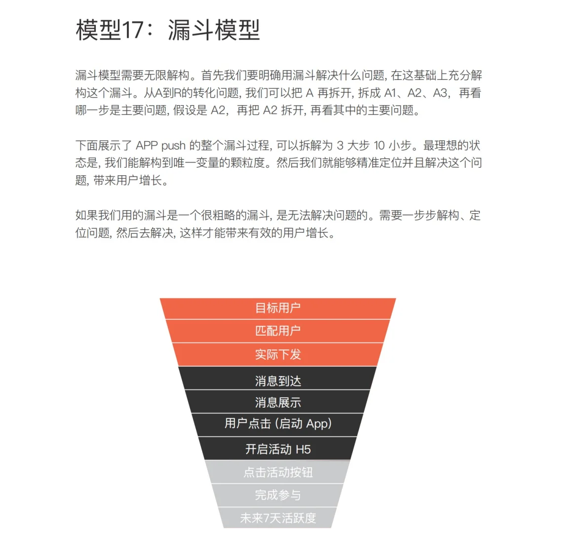 干货分享|品牌营销总监必备的战略增长模型
