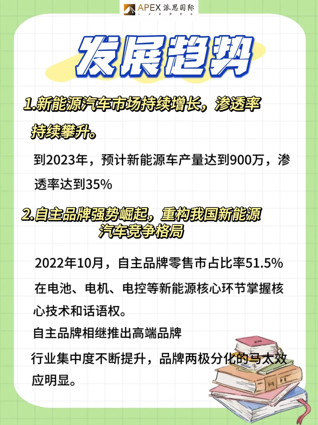 中国新能源汽车发展趋势