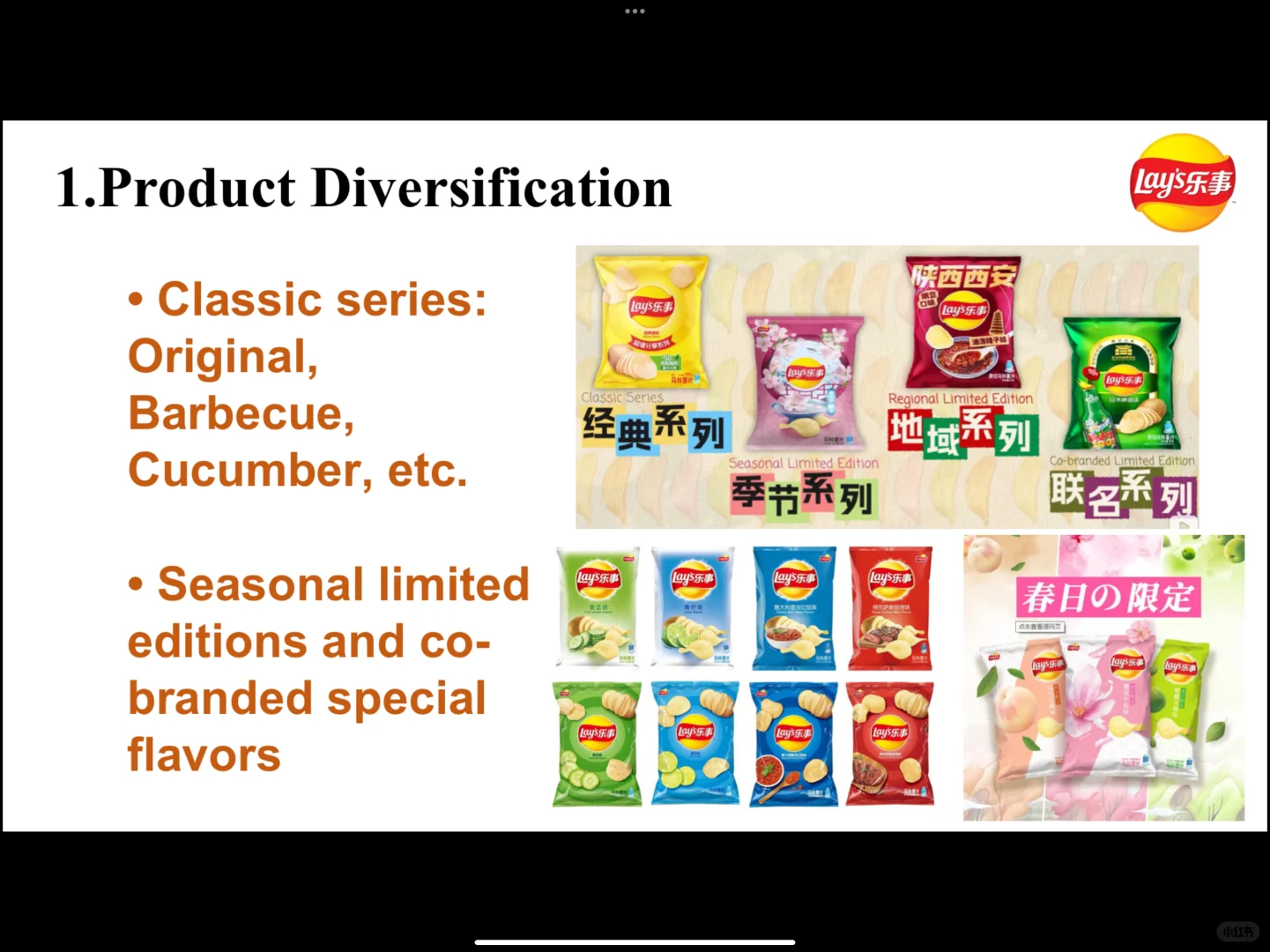 商英视角下的乐事