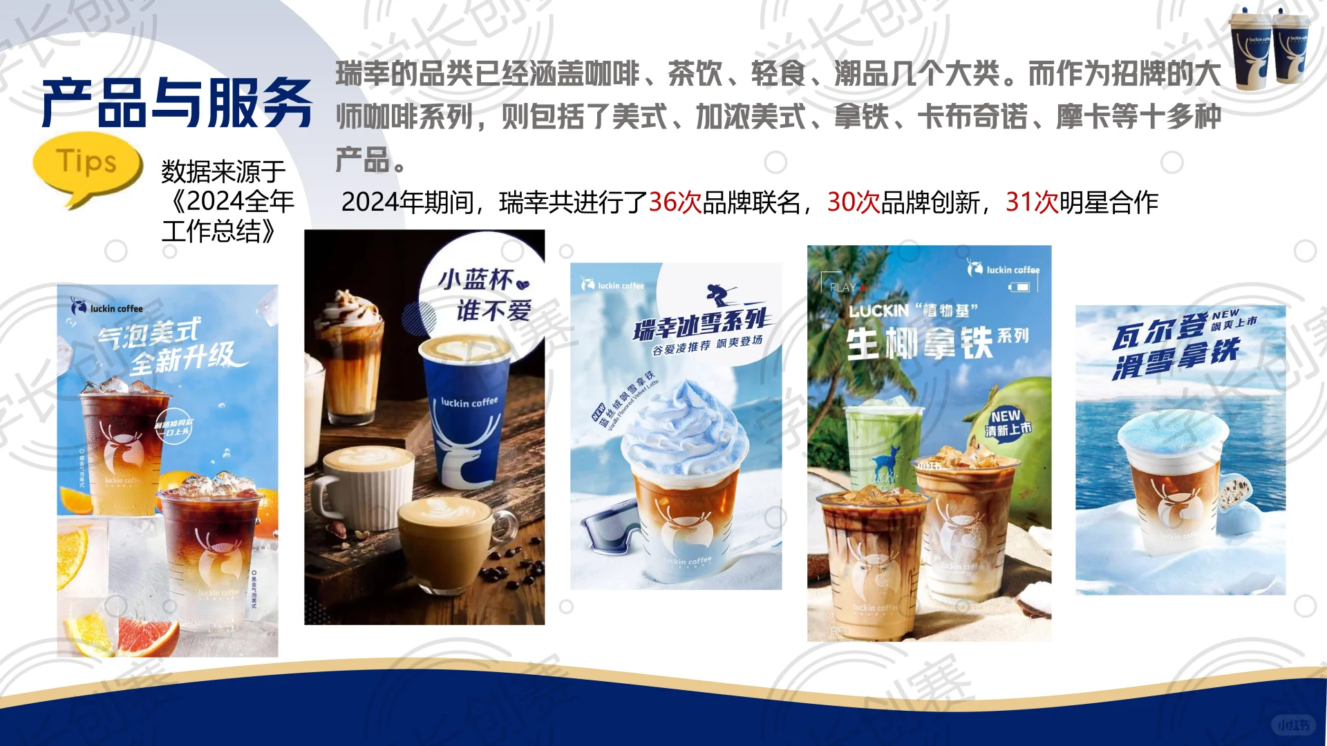 商业案例分析——瑞幸逆袭！大学生必看?