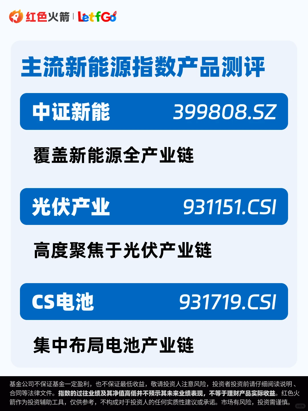 新能源板块逆袭 现在上车还来得及吗？