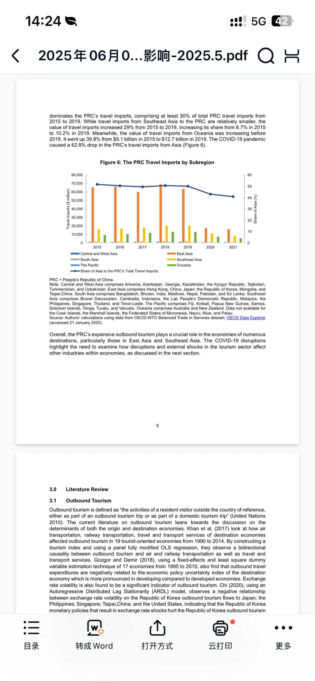 中国出境旅游放缓对亚太地区的影响