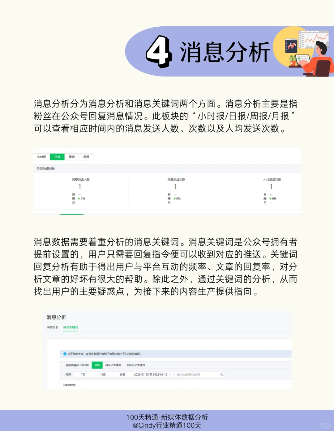 Day 3｜公众号数据分析报告怎么写？
