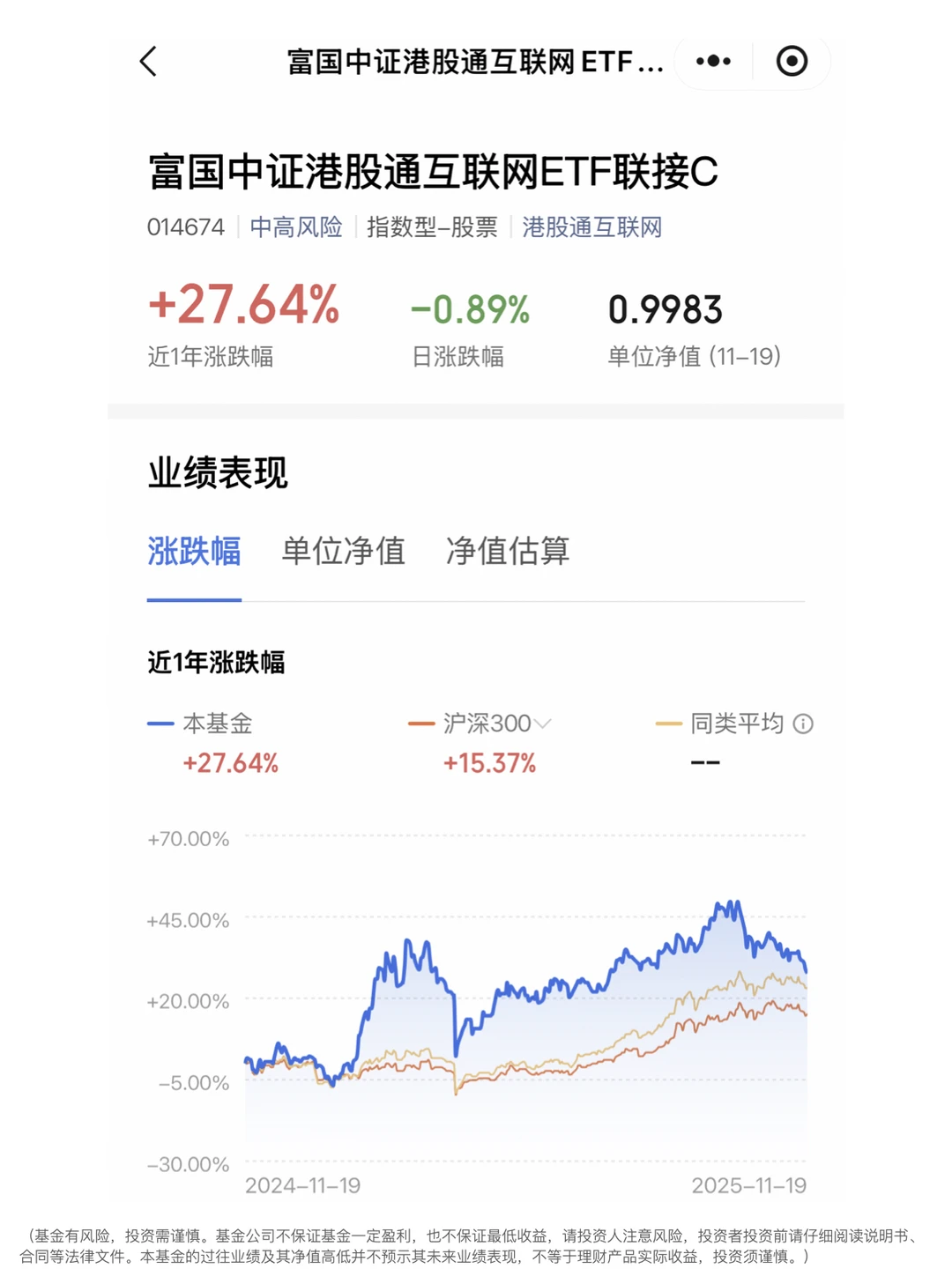 科技股的下半场,什么样?
