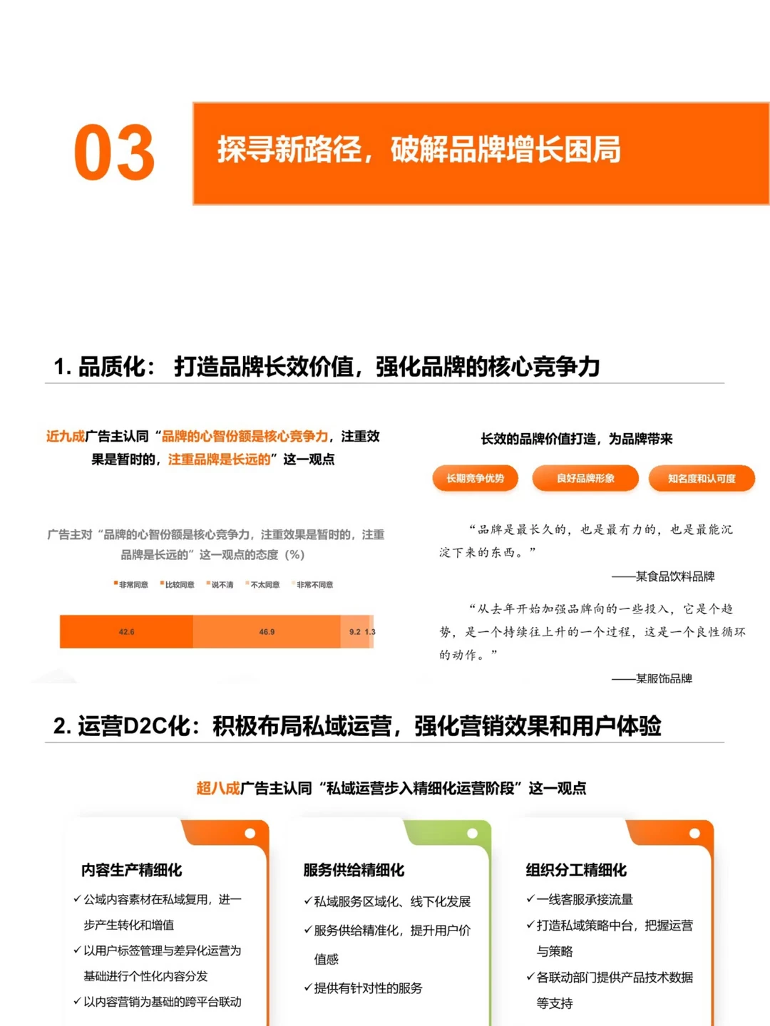 品牌高质量发展的五大关键丨品牌传播洞察