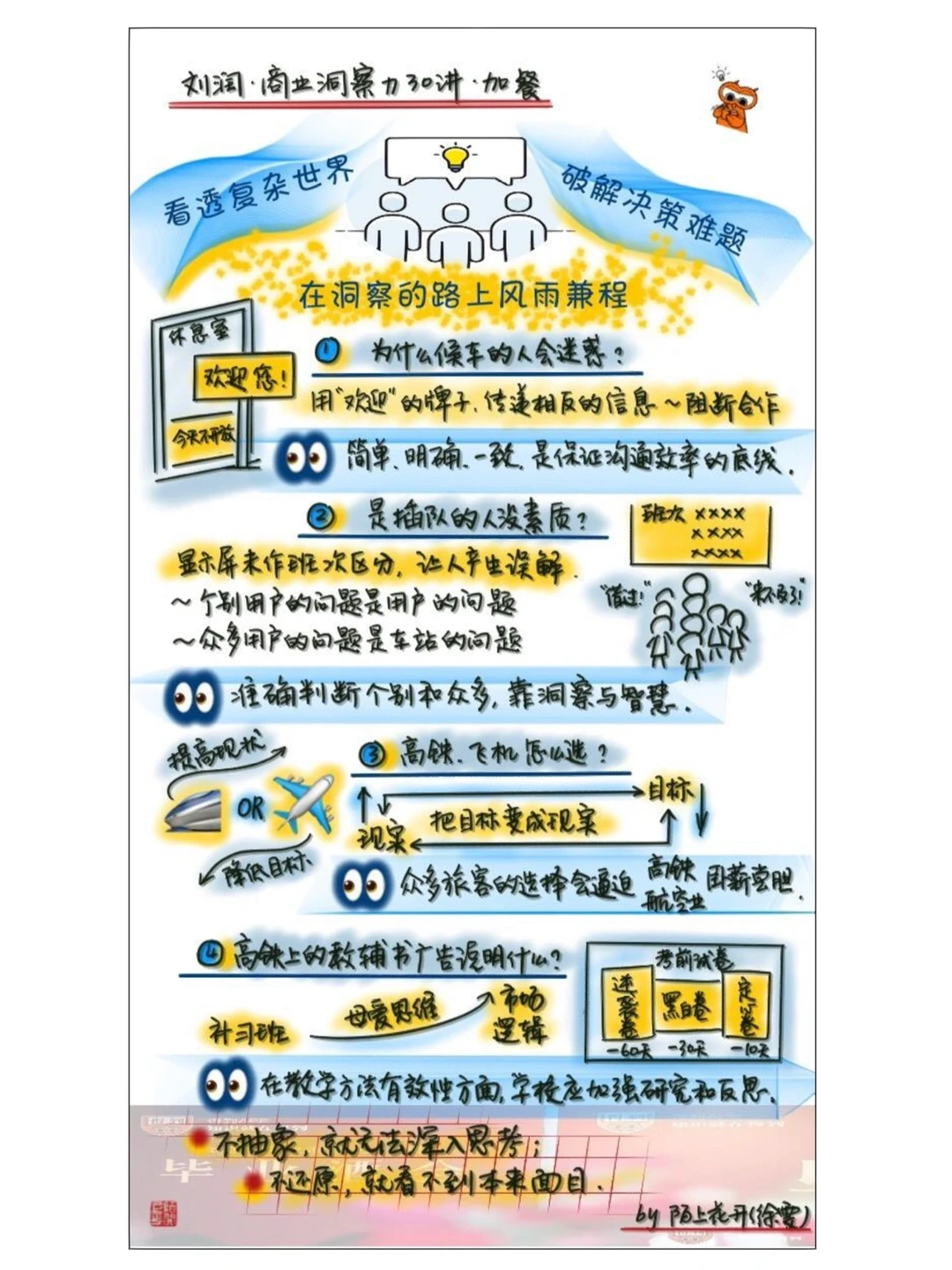 商业洞察力30讲•刘润（二）