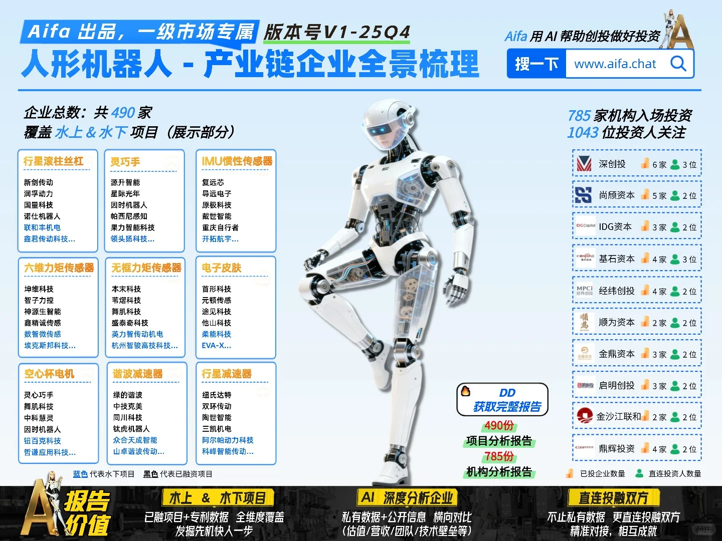 雷军 投了2004年的创始人创立的机器人企业