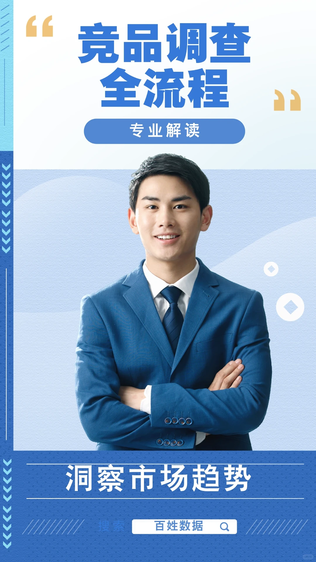 竞品调查全流程讲解