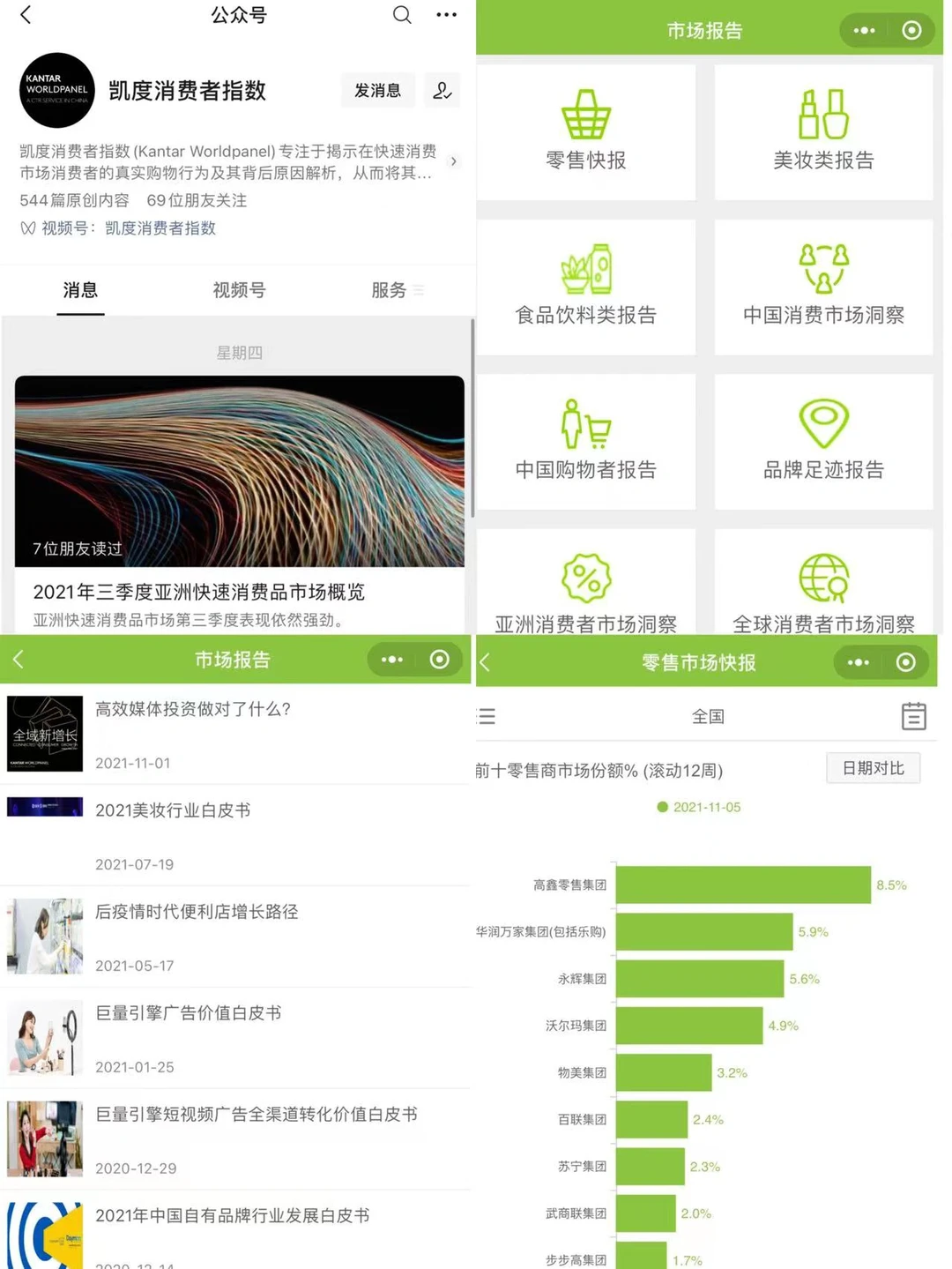 快收藏！写方案需要的行业报告全在这里了！✅