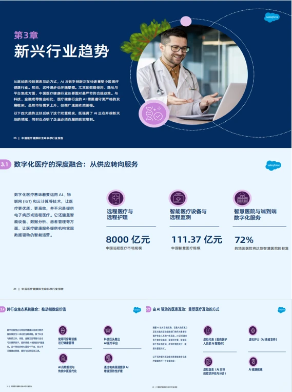 超精彩的中国医疗健康行业报告，等你来拿‼️