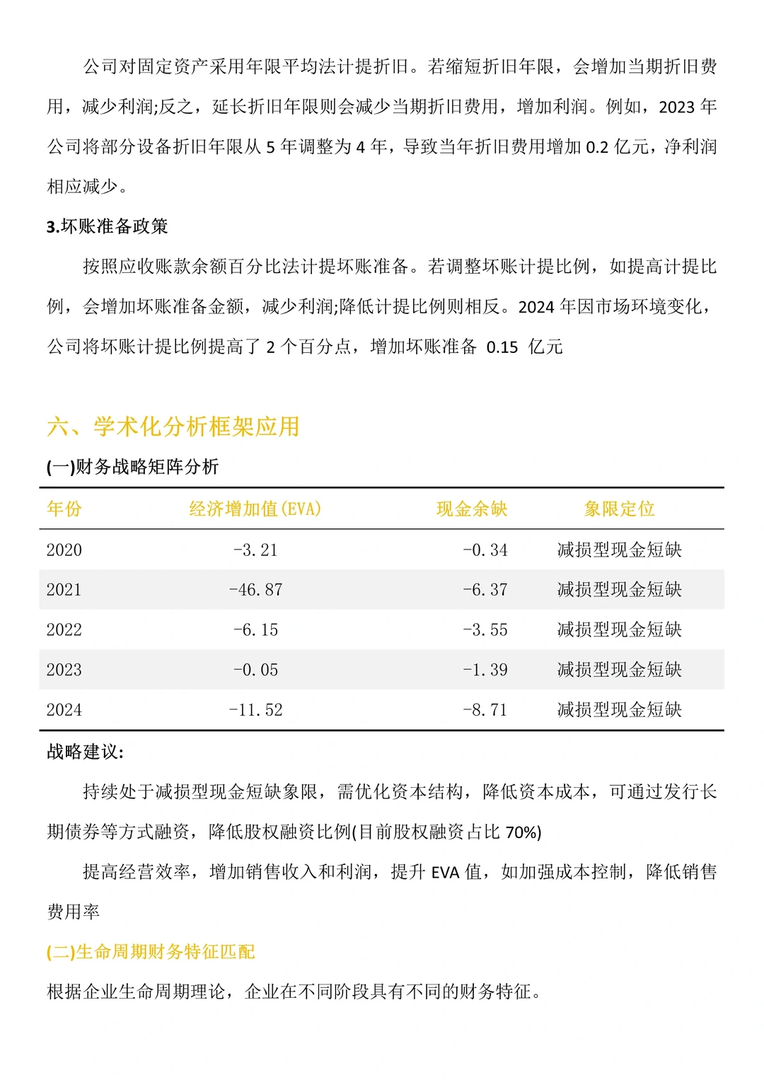 财务分析报告—奈雪的茶来啦
