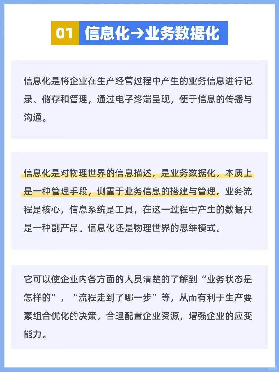 干货 | 企业数字化转型3个阶段