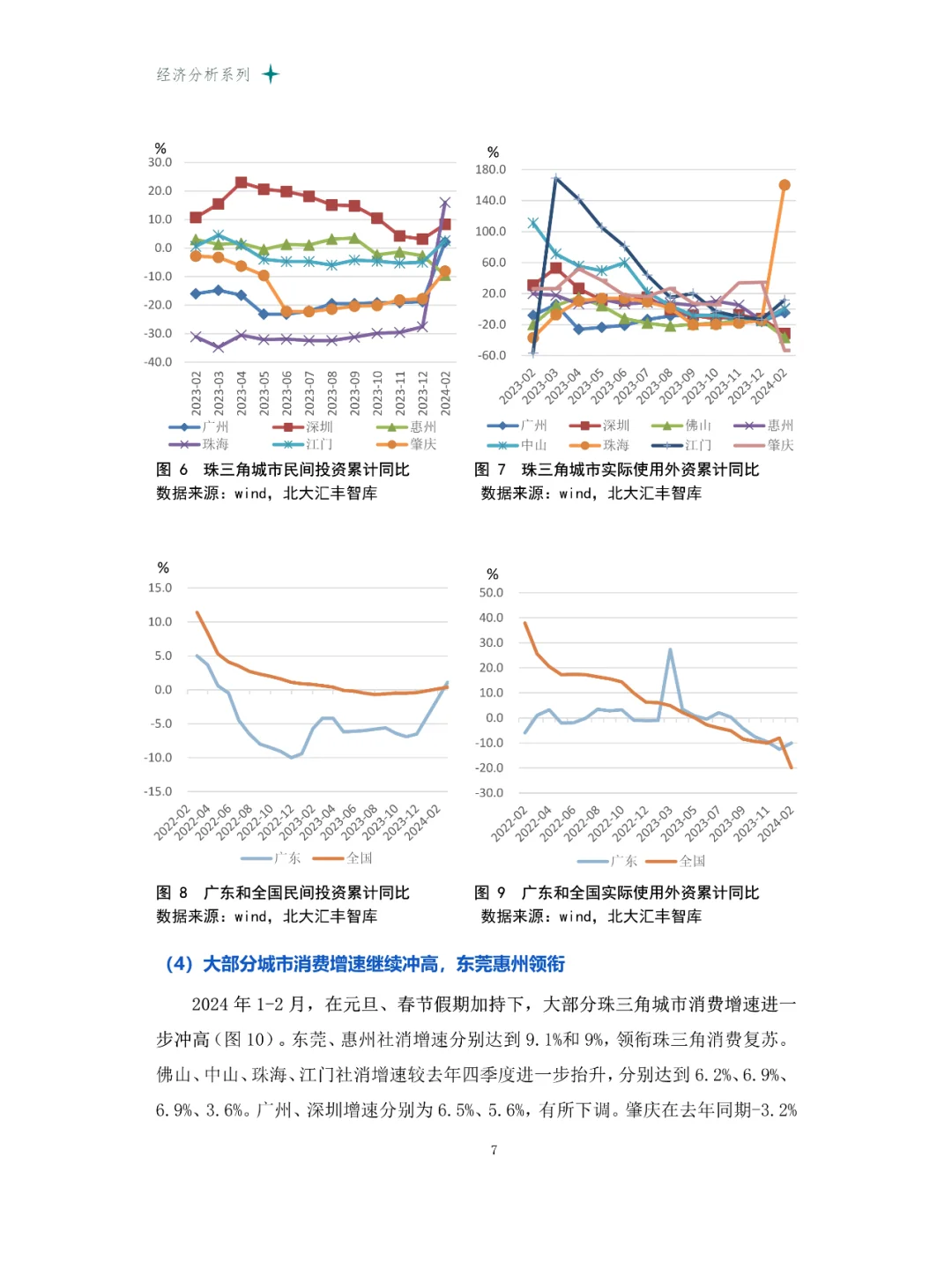 2024年第一季度粤港澳大湾区经济分析报告