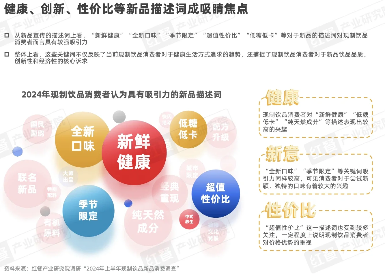 2024现制饮品八大创新趋势报告