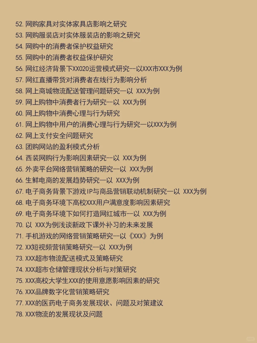 电商选题?85个优秀毕业论文题目