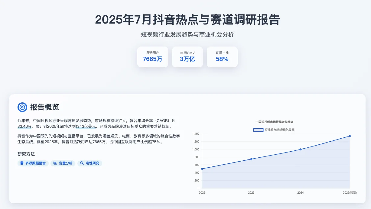 2025年7月抖音热点与赛道调研报告