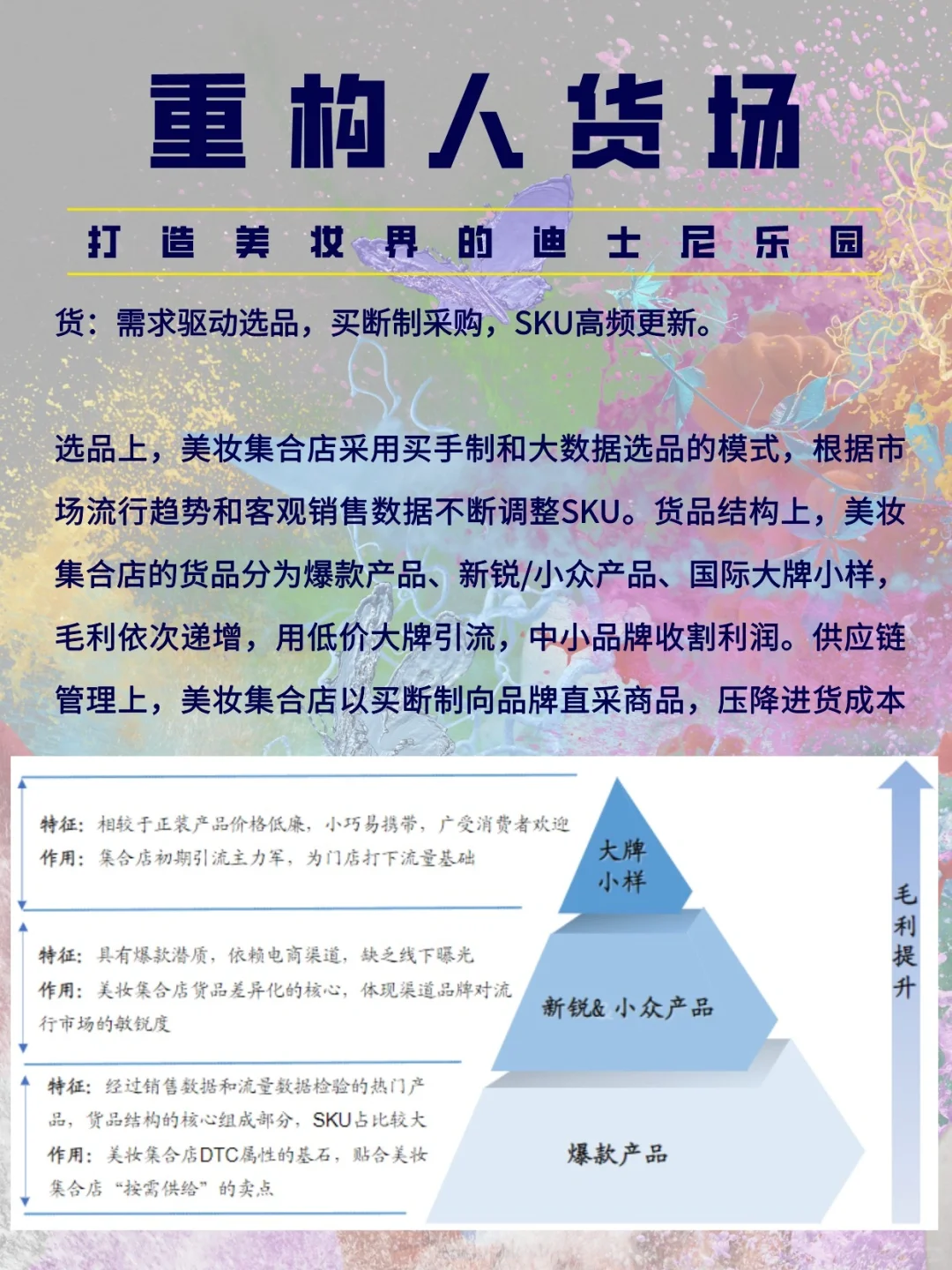 从美妆集合店，?看行业报告怎么写？?