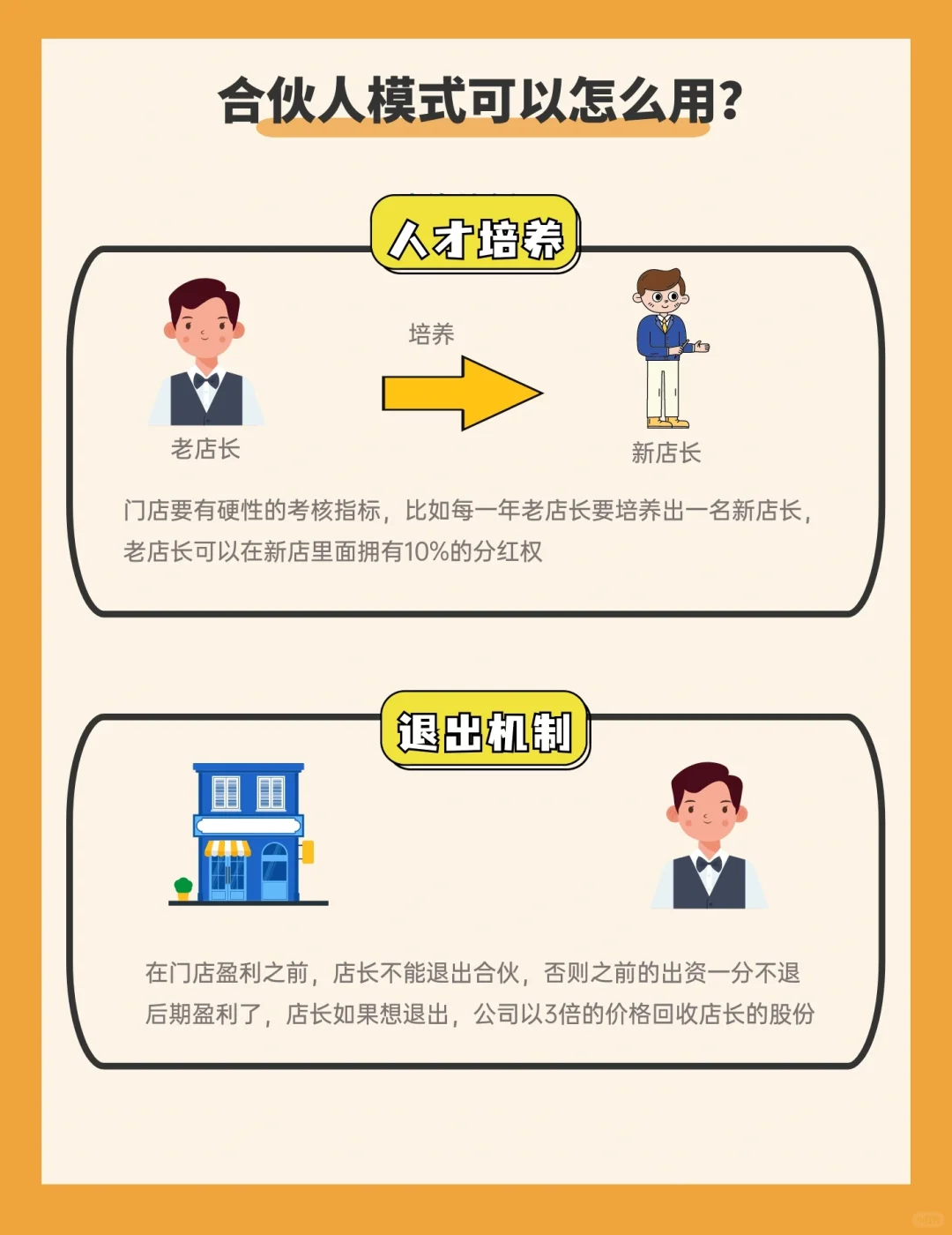 每天学习一家公司18|百果园的商业盈利模式