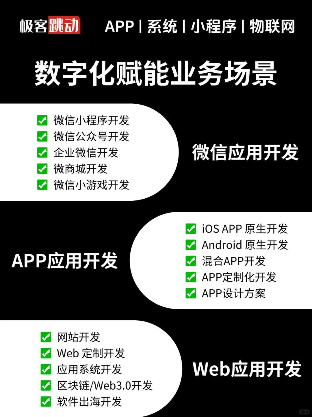 企业数字化转型必须明白！