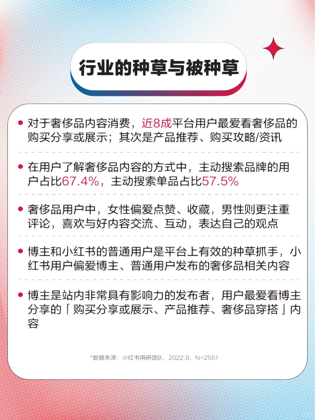 互联网行业洞察趋势｜?必看趋势简析
