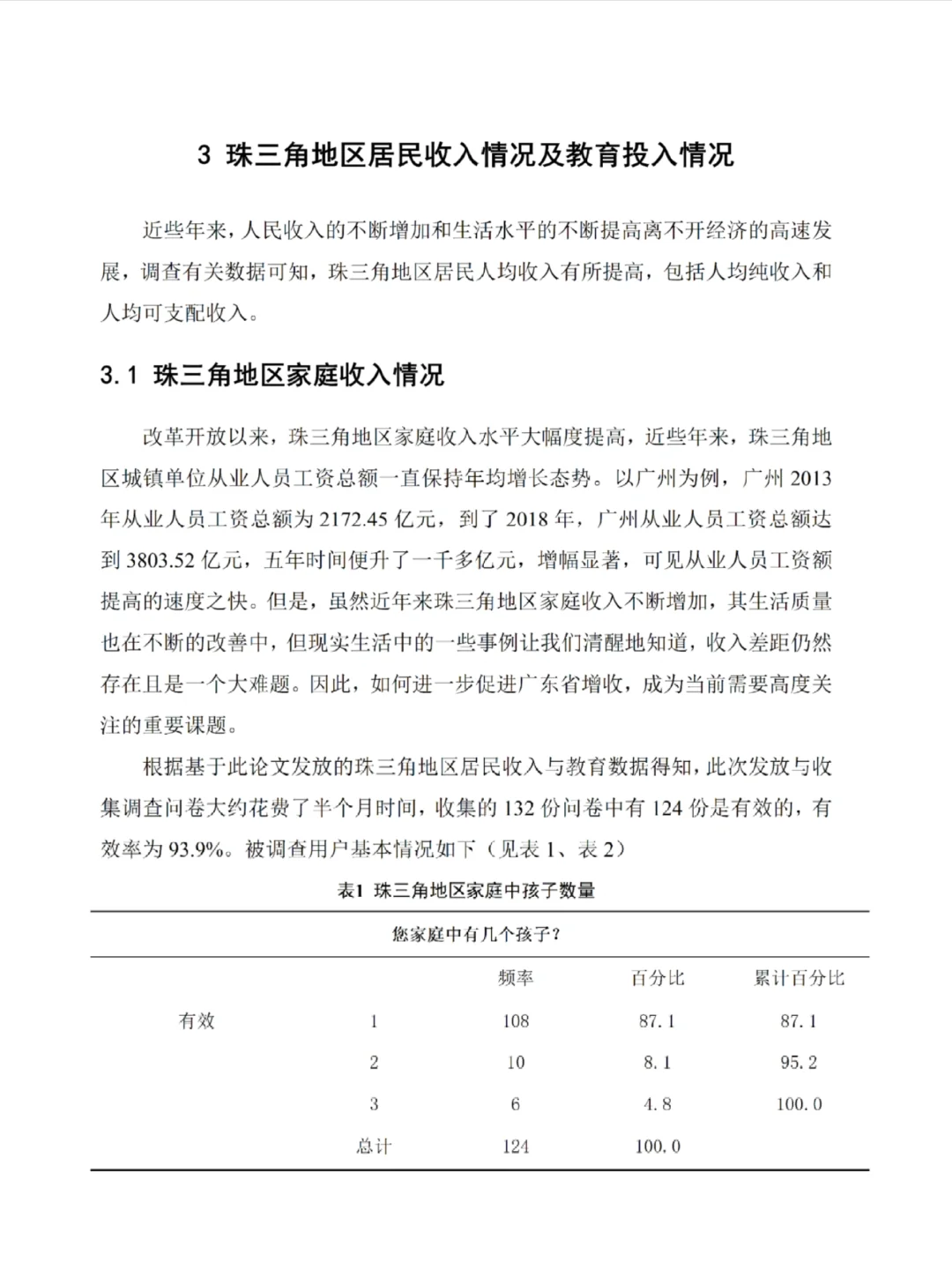 经济学论文SPSS数据分析?终于交啦