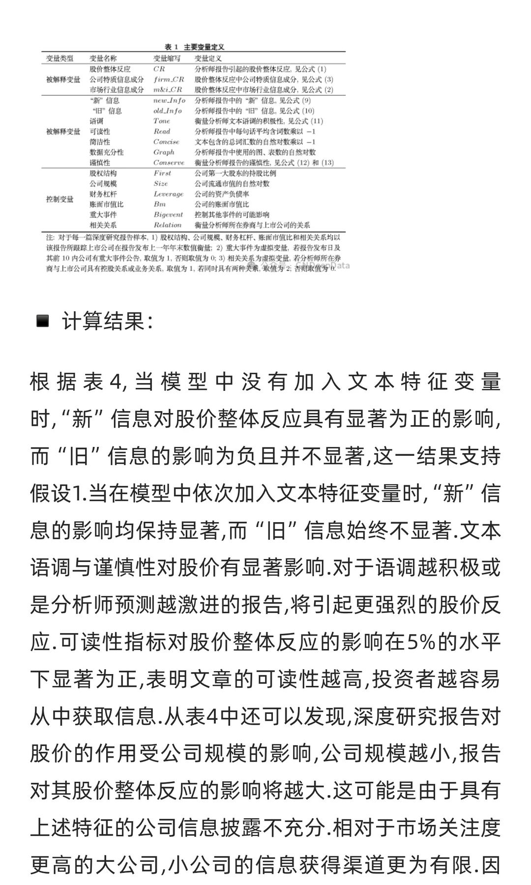 CNDD-0285 2016-2024年上市公司董事长致辞