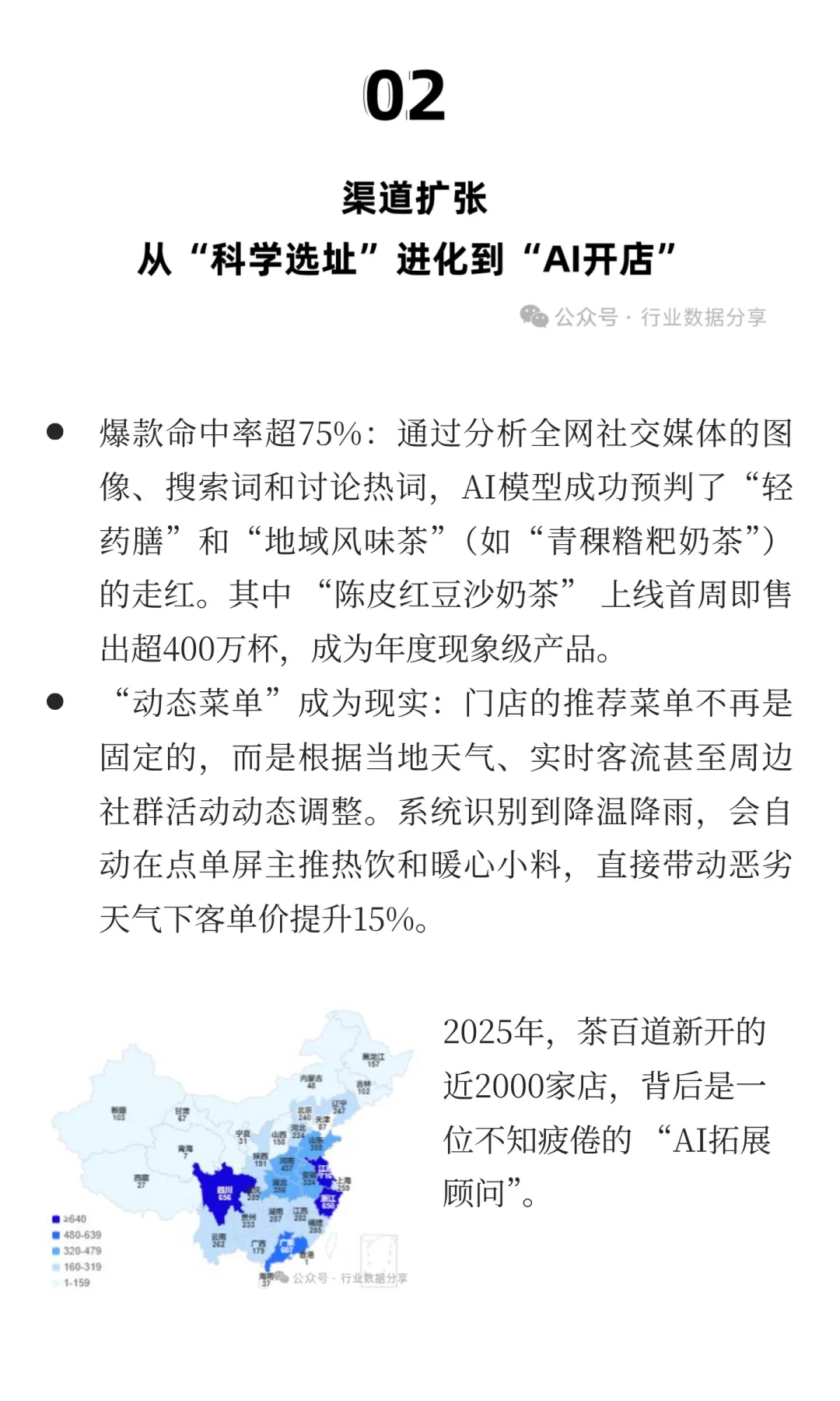 从8000家到万店，茶百道2025年做对了什么？
