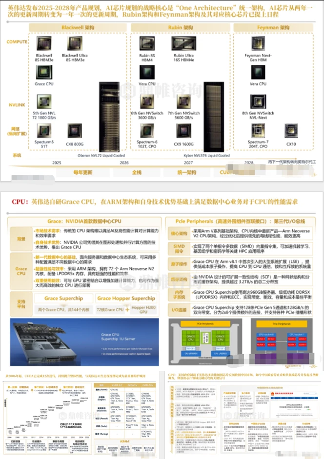 ?被惊艳的人工智能发展战略研究报告