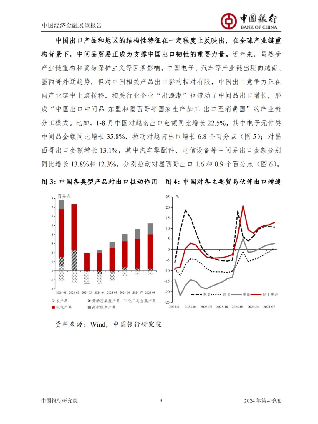 75页报告|中国经济金融展望报告