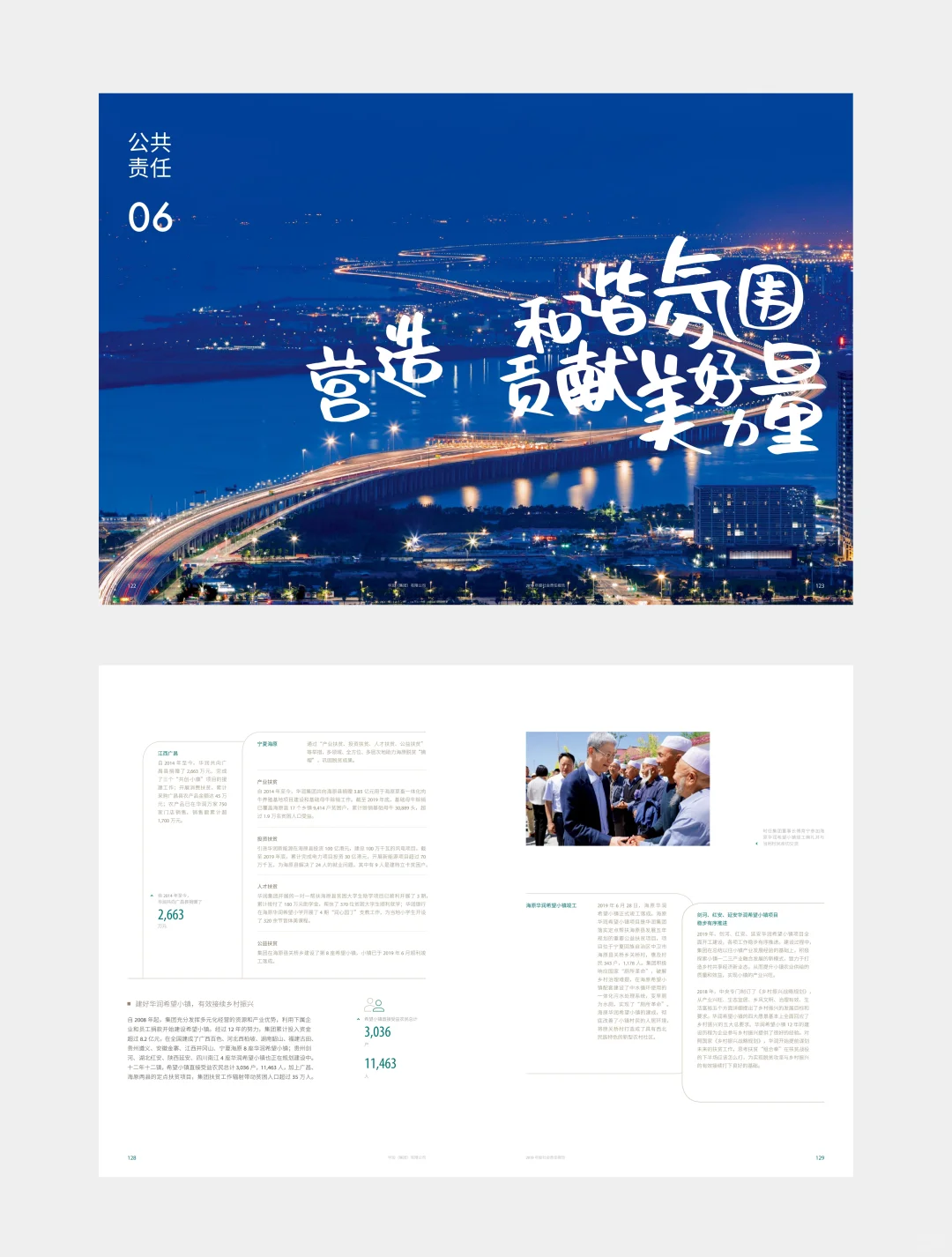 社会责任报告案例分享