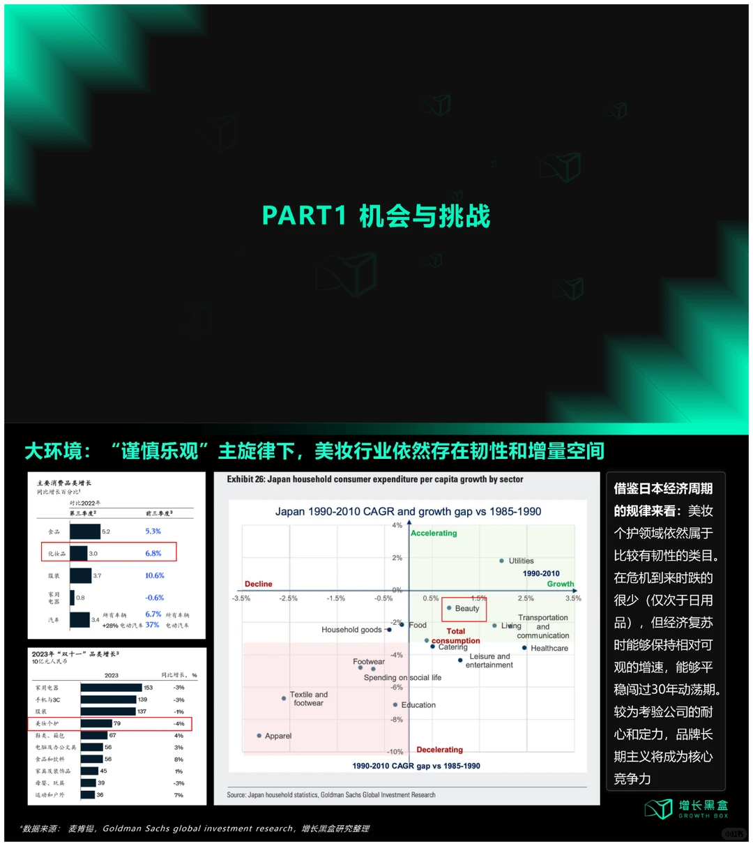 2023国货美妆新增量研究报告