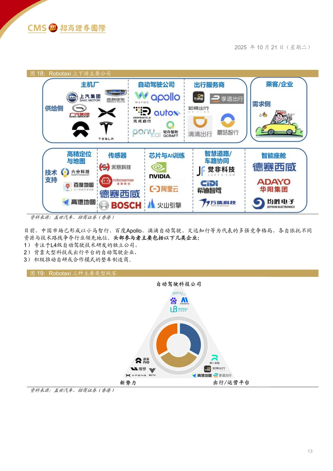 小马智行自动驾驶赛道领先者研究报告