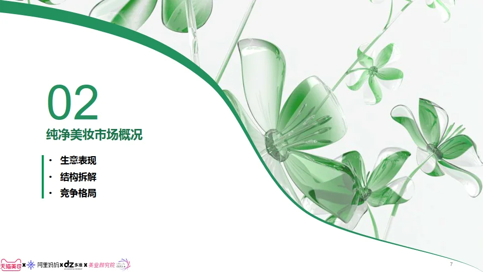 纯净美妆趋势报告