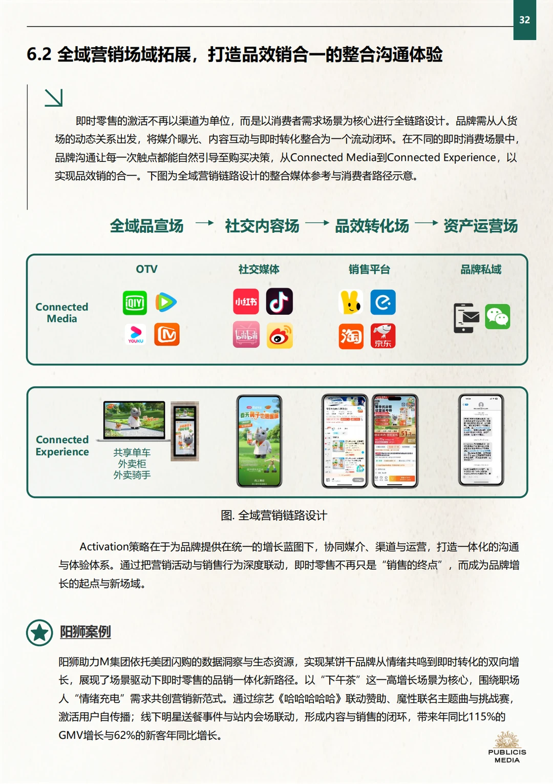 2025即时零售品牌增长实战指南