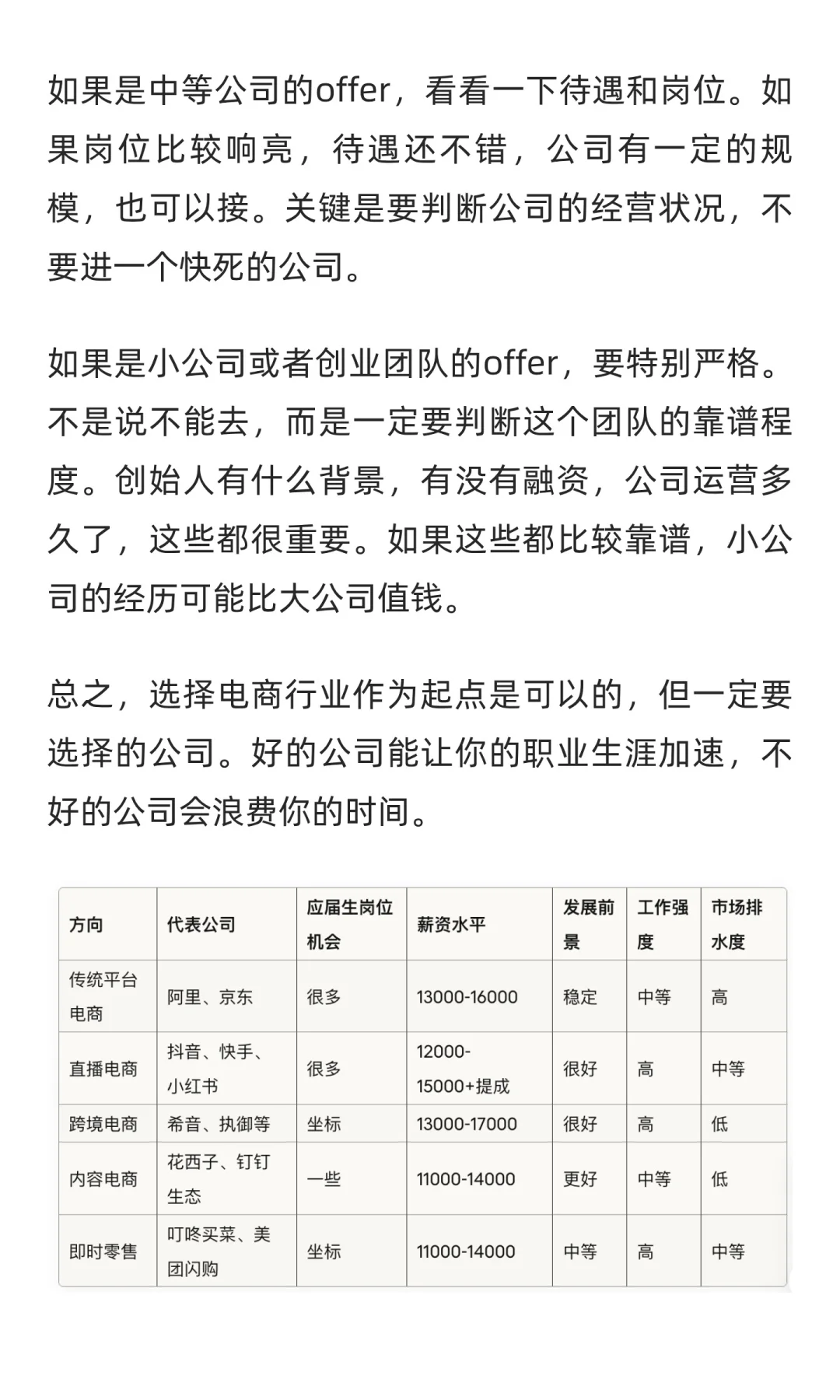 超详细电商行业拆解 ，26届同学不看后悔！