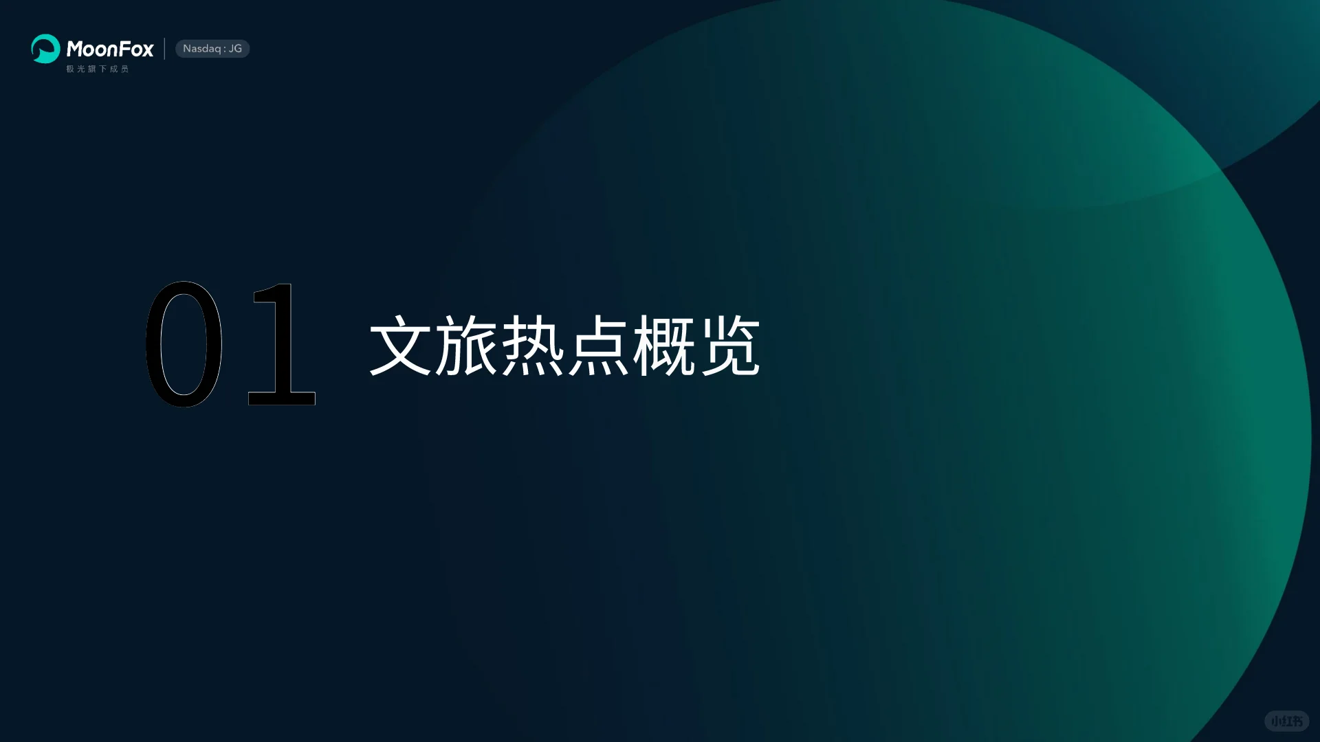 ✨《2025旅游报告》揭秘新旅游趋势!