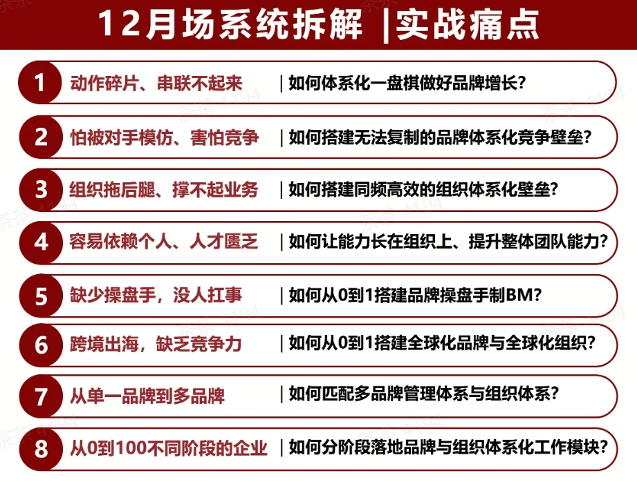 跨行业创始人一起闭门私教课！HBG私教课12