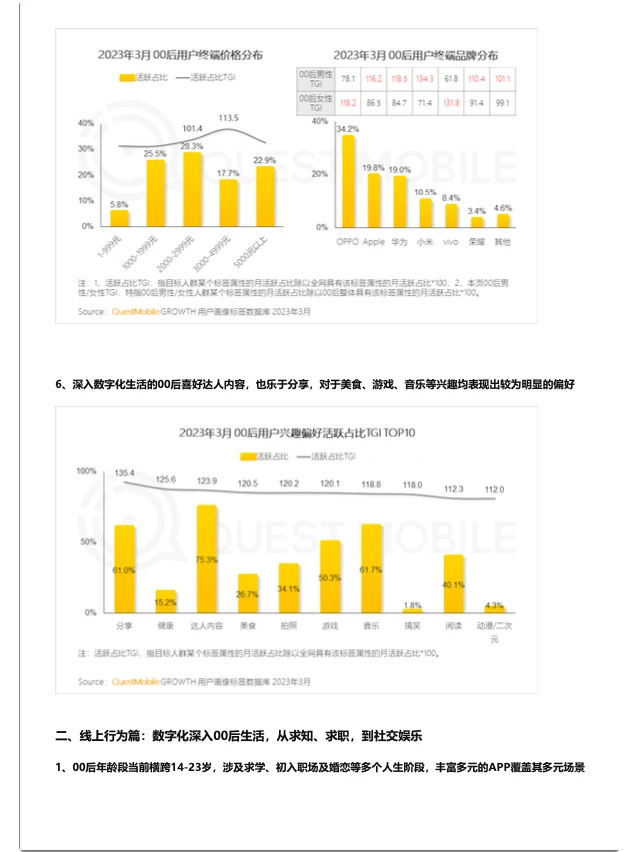 17页|2023 “00后”人群洞察报告