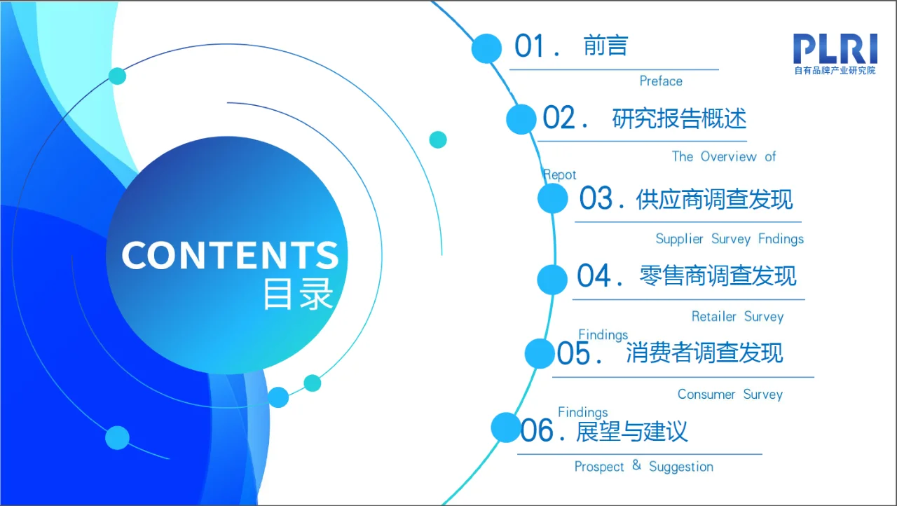 零售行业报告｜中国自有品牌发展研究报告