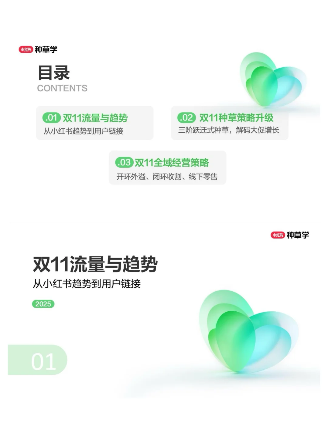 2025解码彩香行业双11全域新增长报告